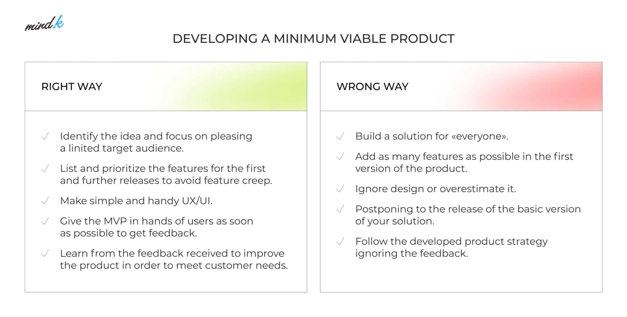 MVP development dos and don'ts