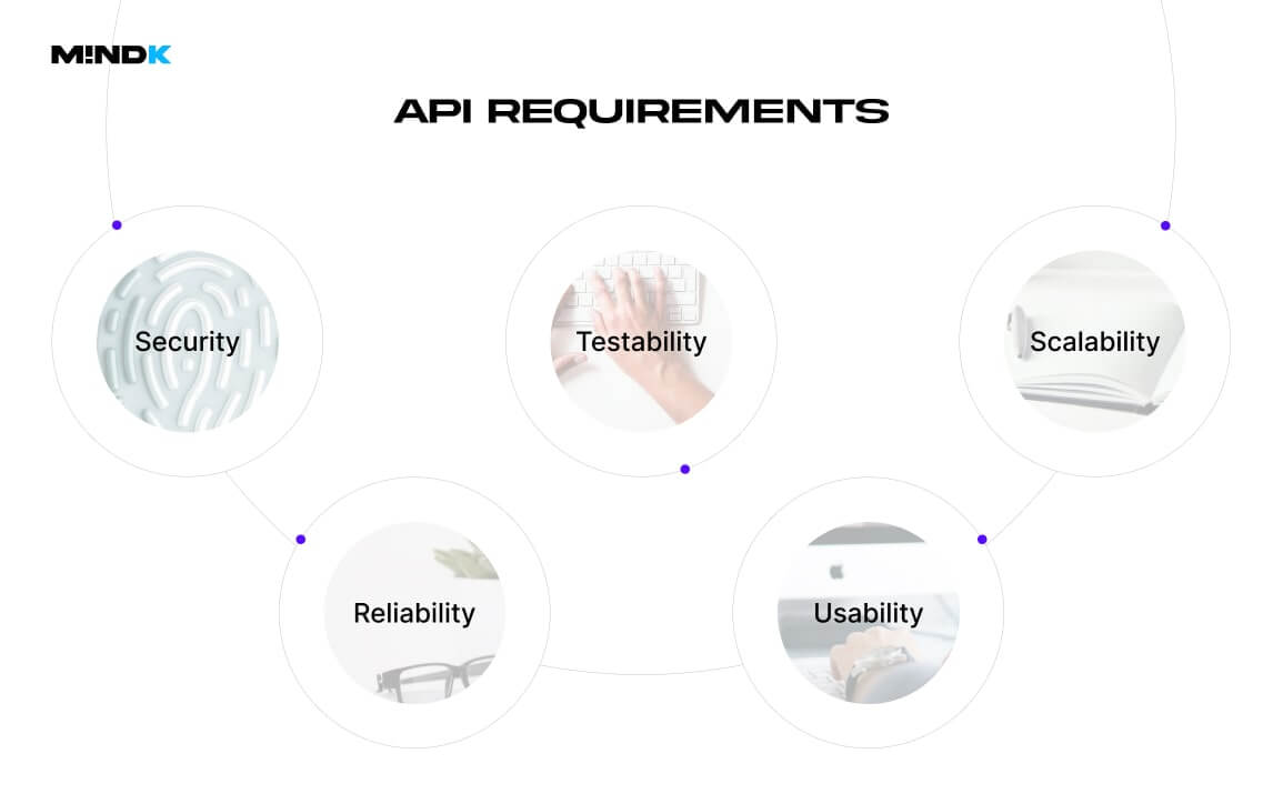 API development non functional requirements