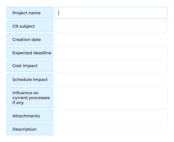 Agile and Waterfall Change Management Process | MindK