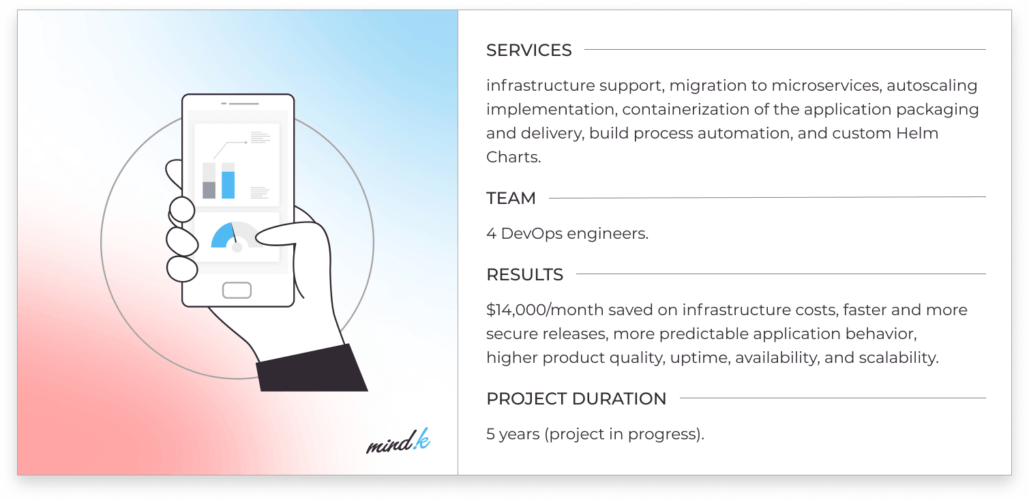 7-devops-roles-and-responsibilities-in-effective-teams-mindk