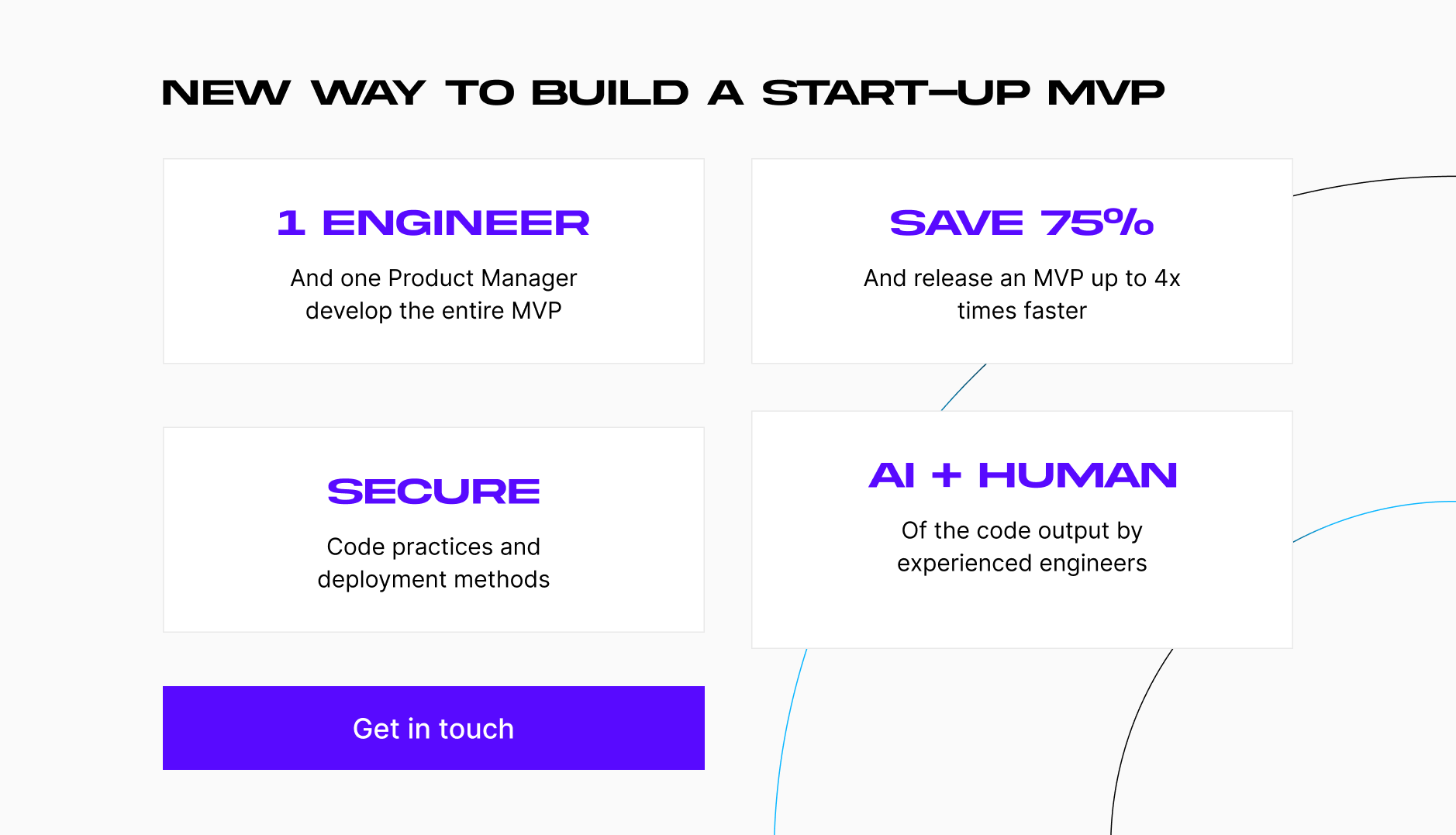 AI startup MVP