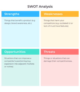 How to Start an Edtech Company in 2021 – MindK Blog