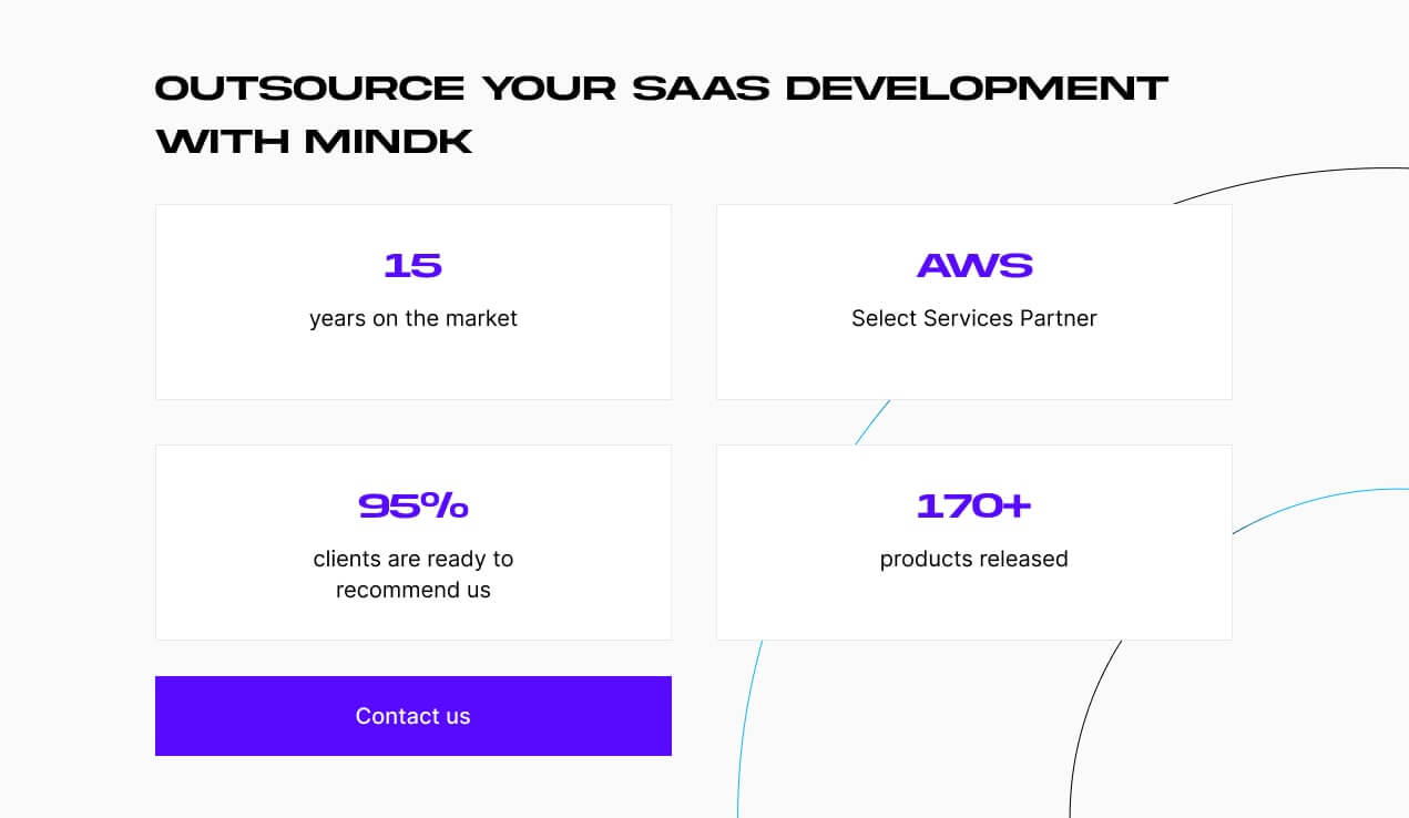 choose Mindk as your reliable SaaS outsourcing partner