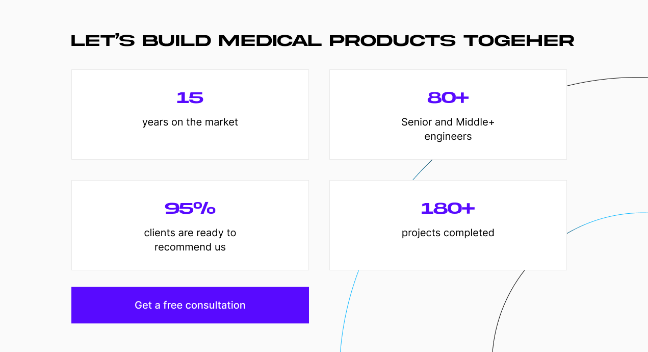 Let's work together to improve HIPAA compliacne for startups