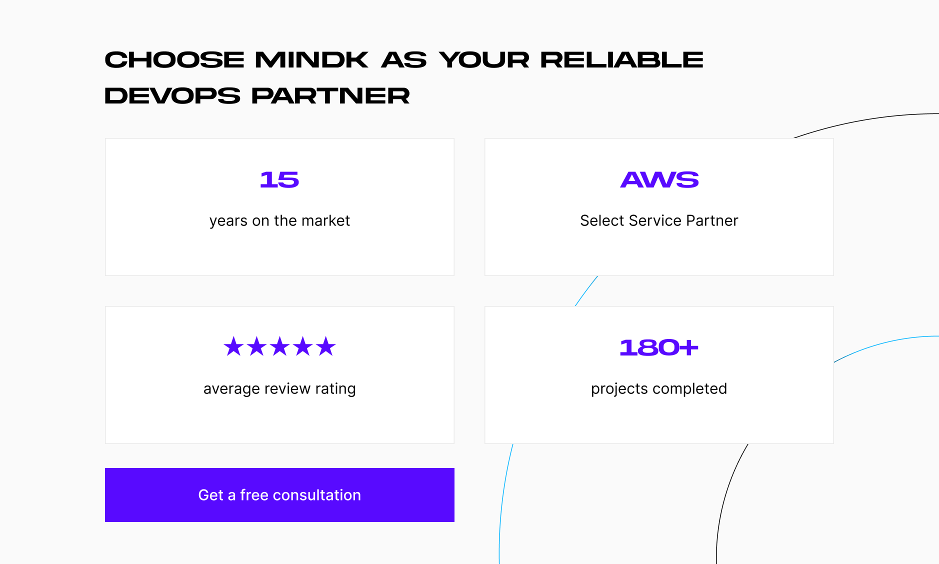 Choose MindK as your DevOps partner-min